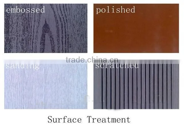 wpc fencing for outdoor High standard outdoor wpc fencing Supplier wpc fence panel 205*20MM