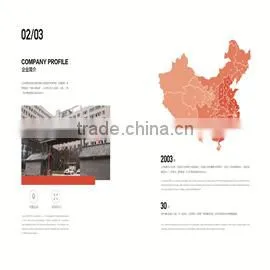 Yiwu Guanquan Commodity Co., Ltd. company overview - view 2