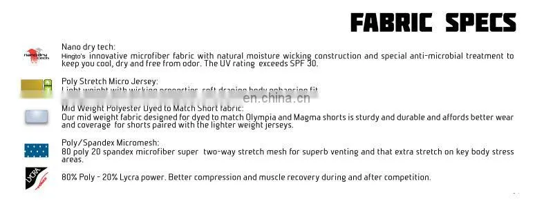 Sublimation ootball jersey picture for soccer team wear made in china wholesale