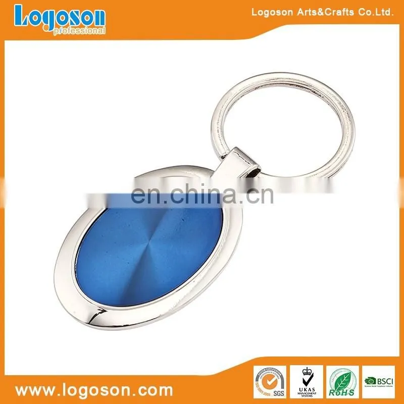 Wholesales OME&ODM design blank sublimation keychain coin shape keyring
