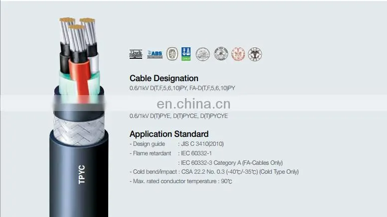 2021 hot sell TPYC, FPYC, MPYC CABLE