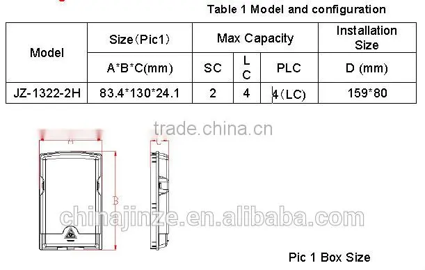 2 core indoor terminal box white