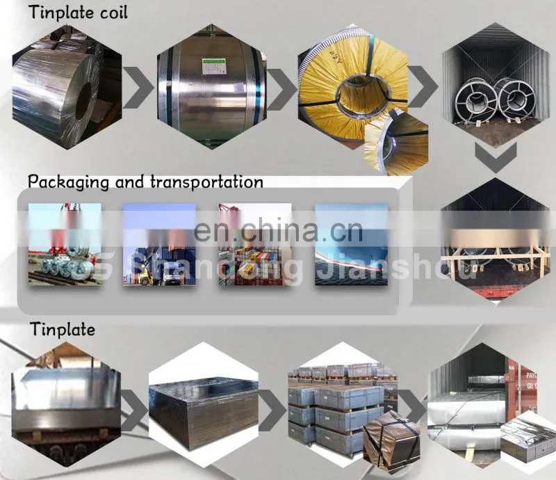 tinplate prague tinplate custom tinplate circles