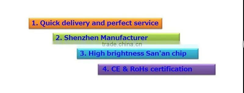 Waterproof IP67 5050 RGB Full color wonderful LED Module in Cabinet Lighting