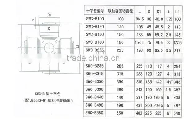 High Quality Industrial Machinery Cross Assembly