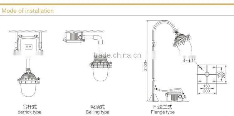 NFC9112 Anti-glare Ceiling Light
