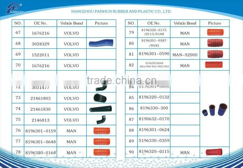 Red High Quality Auto Truck parts Silicone Rubber Tube