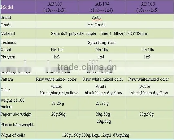 best chosen industrial sewing thread bag closing thread 100% polyester