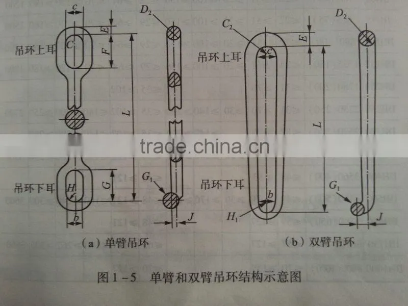 supply API 450T drilling tools single arm elevator link