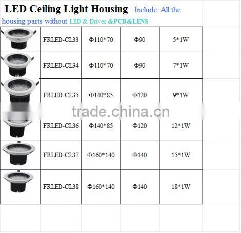 led ceiling lamp for home 5w