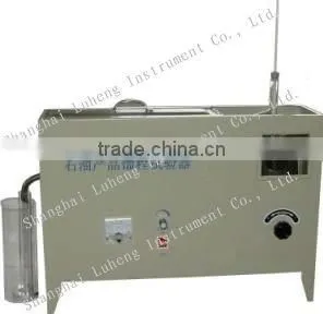 Distillation Tester,Distillation Test Apparatus