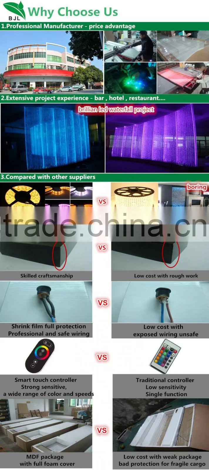 useful lighted acrylic display case reception desk