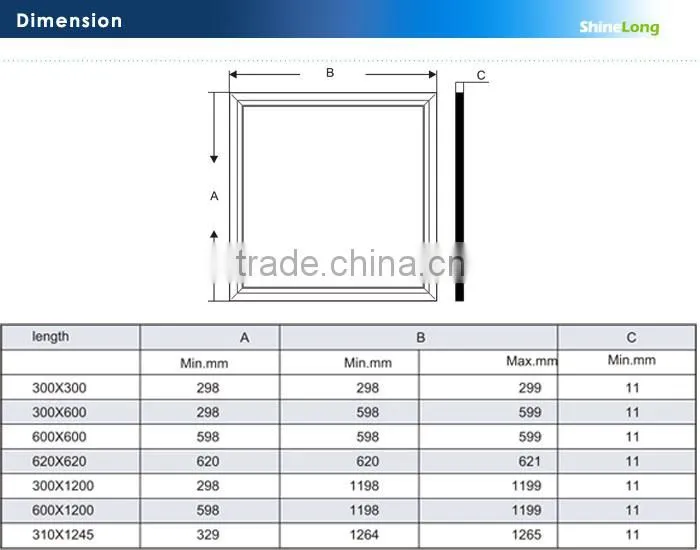 Hot selling LED Panel Light 620x620mm 40W TUV listed