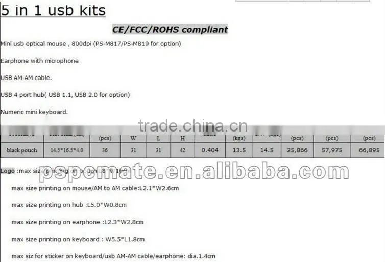 Hot USB Tool Kits included Mouse USB Hub Keypad Cable Earphone