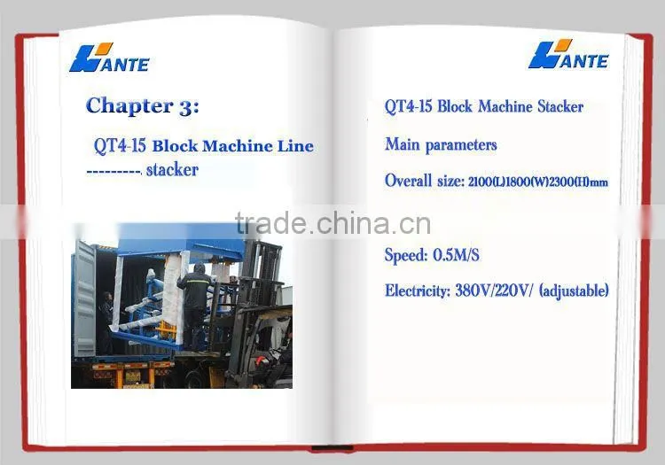 QT4-15 High quality italy automatic concrete block making machine price