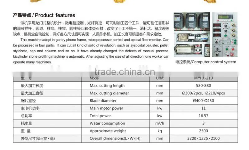 four columns profile machine