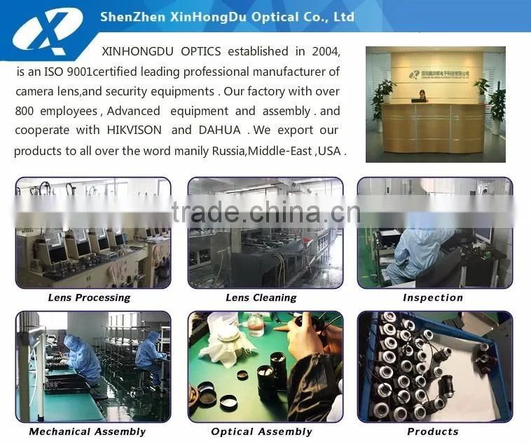 2016 Hot sale new products super wide angle 3mp 2.3mm 1/2.7" AR0331 F2.2 M12 cctv mini ir lense