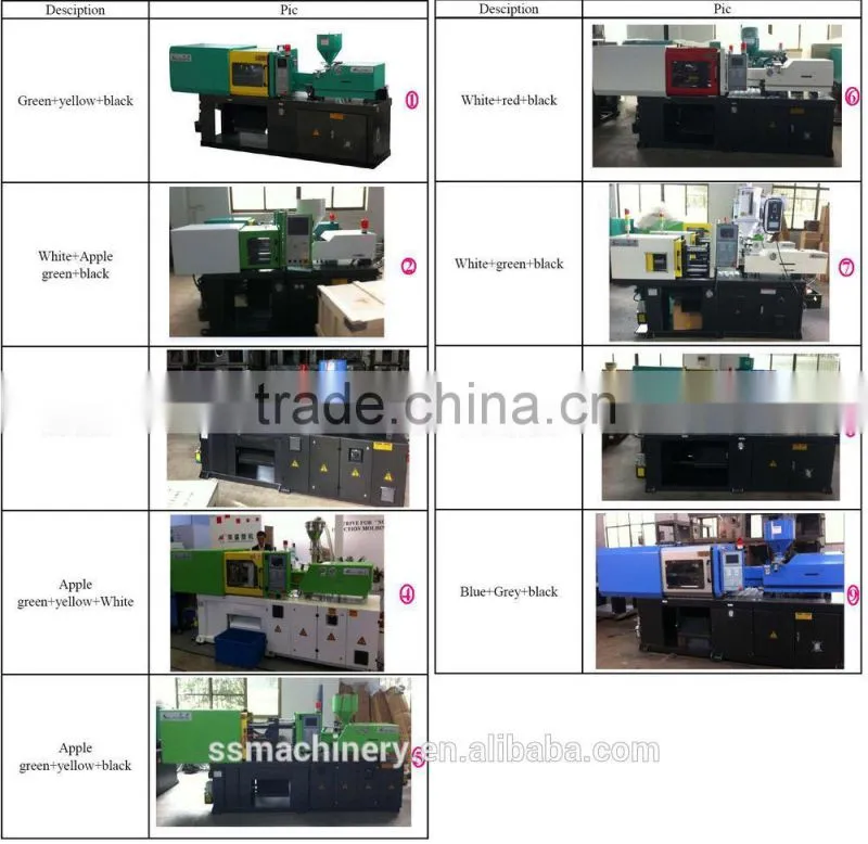 POM plastic gears making injection molding machine