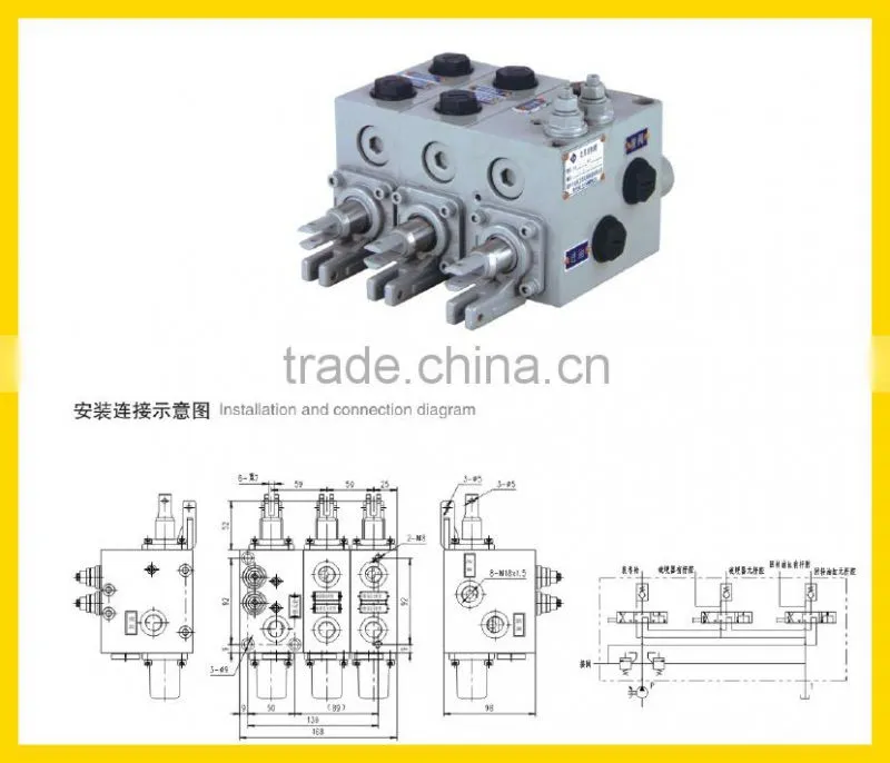 3DF10.C hydraulic manual valve agricultural machinery parts
