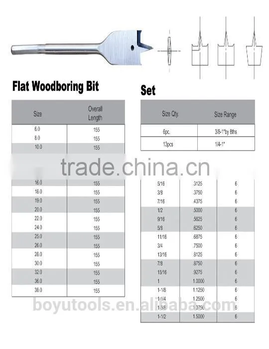 industry quality bright finish flat wood bit