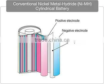 Free sample ni-mh rechargeable battery aa 4.8v 1200mah for lighting and tools