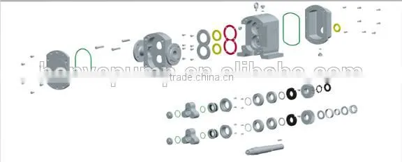 CE approved fatty alcohol transfer pumps
