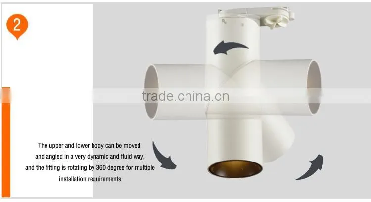 25W new led track light led shop light