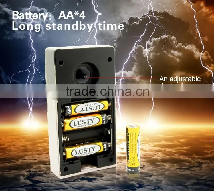 KiVOS newest 3.5 inch support up to 2 cameras and 3 monitors. KDB303 wireless video door phone