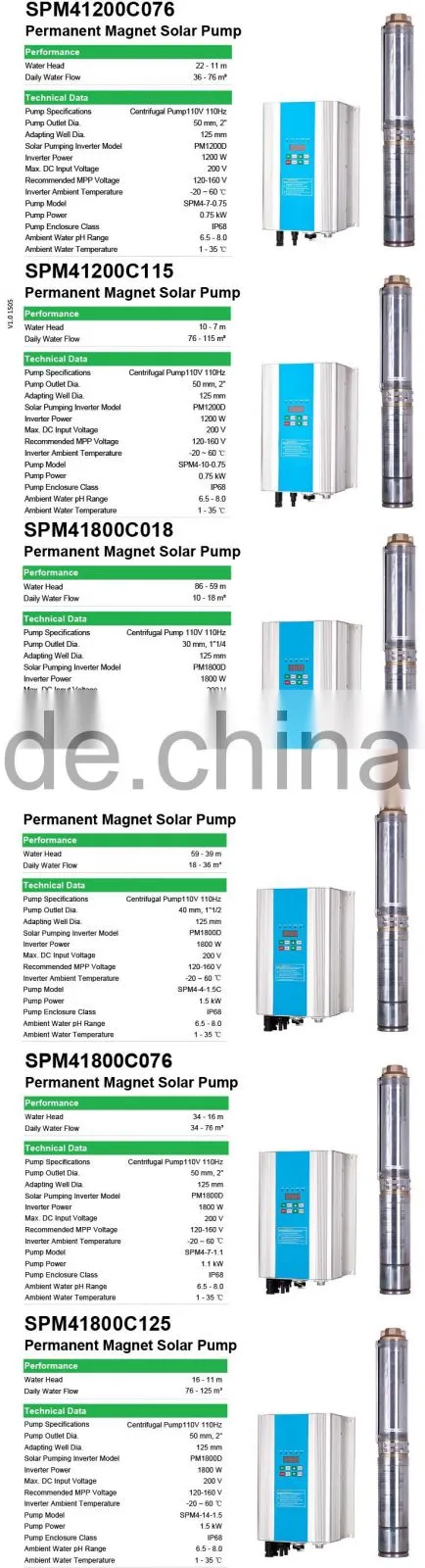 DC Brushless Motor 600w/1200w/1800w/3500w solar pond pump