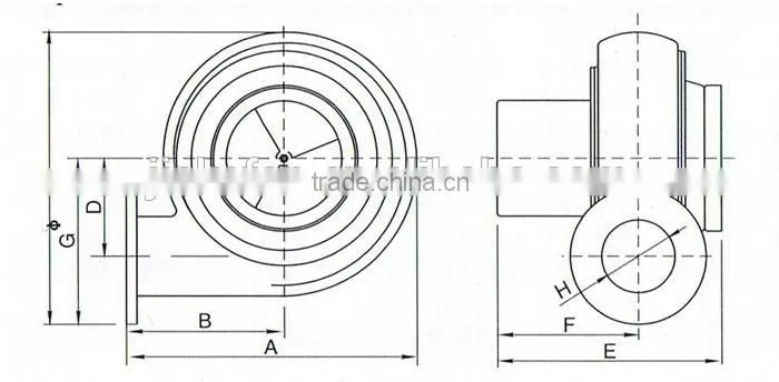 GZ series Drying Fan/ low noise high pressure centrifugal fan/factory ventilation blower fan/ventilator