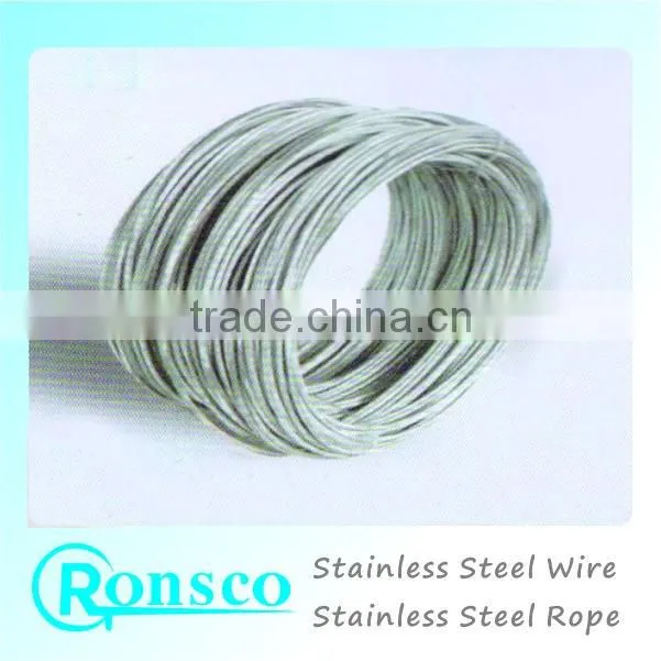 Stainless Steel Welding Wire with CCS, CE Certification