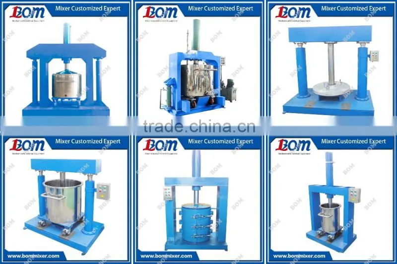 Packaging machine manufacturer