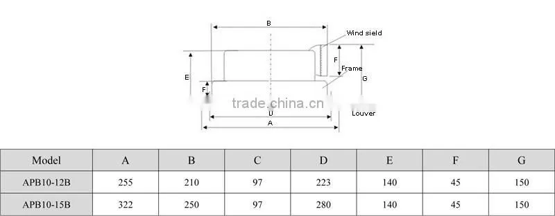 Ceiling Exhaust Fan 220V 50Hz for Bedroom Bathroom