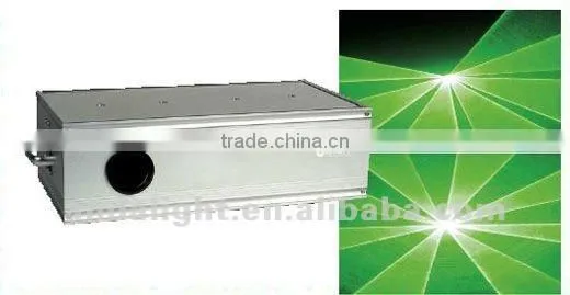 single green animation laser light