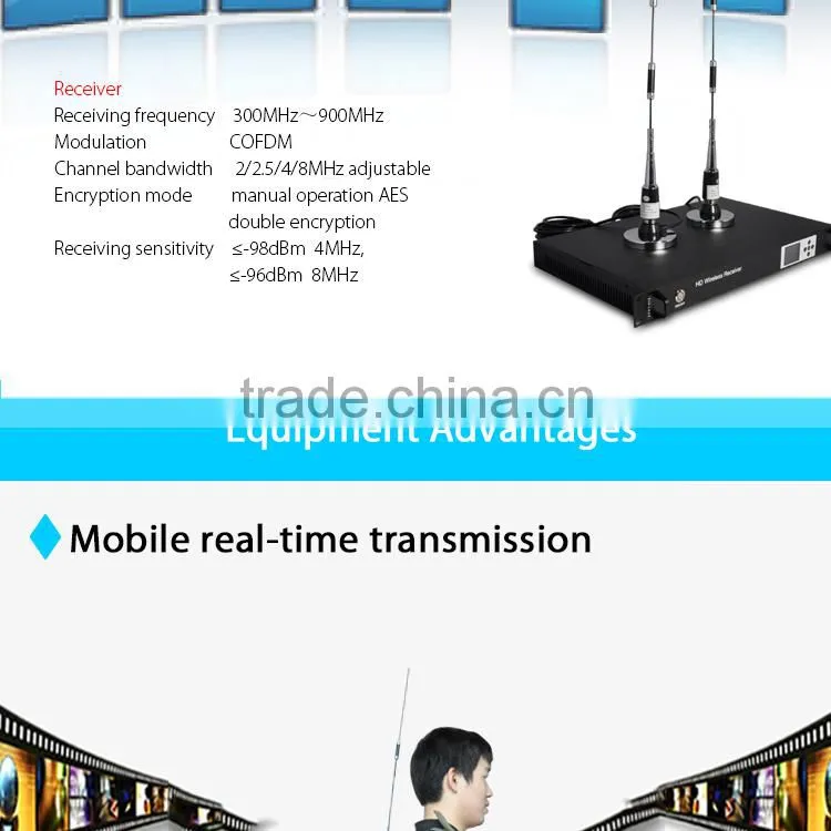 long range backpack cofdm digital wireless video transmitter