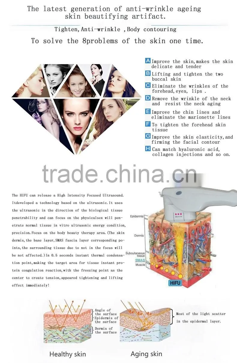 2016 Professional HIFU High Intensity Focused Ultrasound Hifu Machine for Face Lift