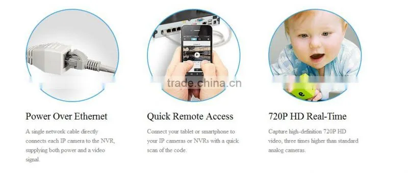 Zmodo 720P 4CH All-in-One Simplified PoE NVR Kit