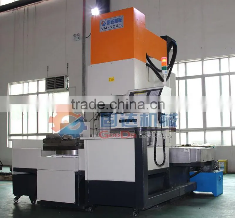 Integrated automation ground plate cnc milling