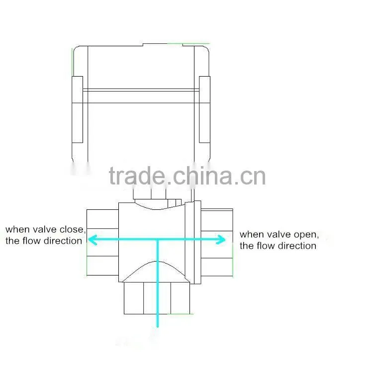 Mini electric ball valve/motorized valve