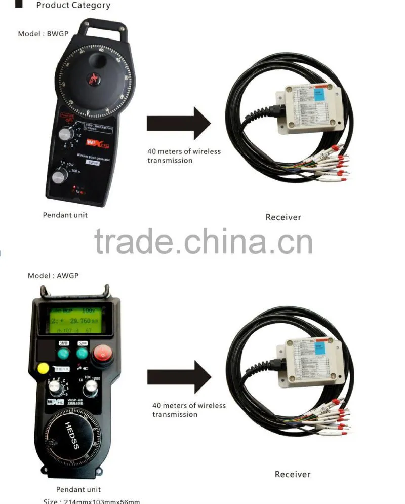 XHC brand siemens cnc controllers Pendant MPG/Manual Pulse Generator wgp