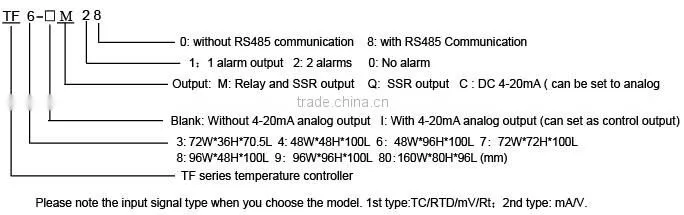 TF6 Industrial Digital Temperature Thermometer