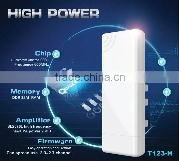 2.4ghz software win computer accessory wifi router 192.168.1.1 wireless router
