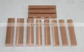 Tungsten Copper Alloys
