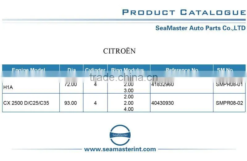 Piston Ring for CITROEN 1.0AX 10E/RE Engine Piston Ring