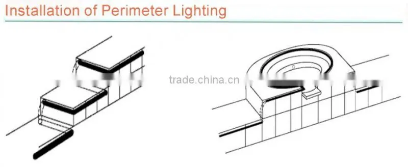 Fiber optic led star for pool perimeter light with multi-string side light cable and fibre optical emitter