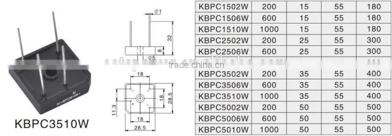 KBPC Brief Introduction of Bridge Rectifiers KBPC3510W KBPC5010W KBPC2510W KBPC1510W
