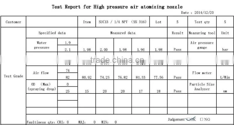 SS316 air water siphon nozzle