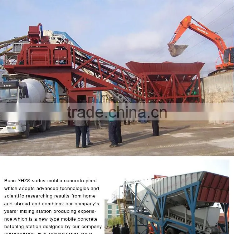 Second hand computer software control concrete batching plant in chennai