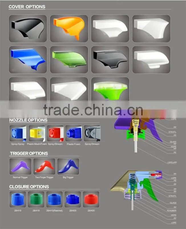 China supplier Garden sprayer,foam nozzle trigger spray, trigger sprayer