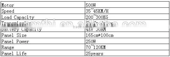 rickshaw in karachi, auto rickshaw price in indian, solar rickshaw